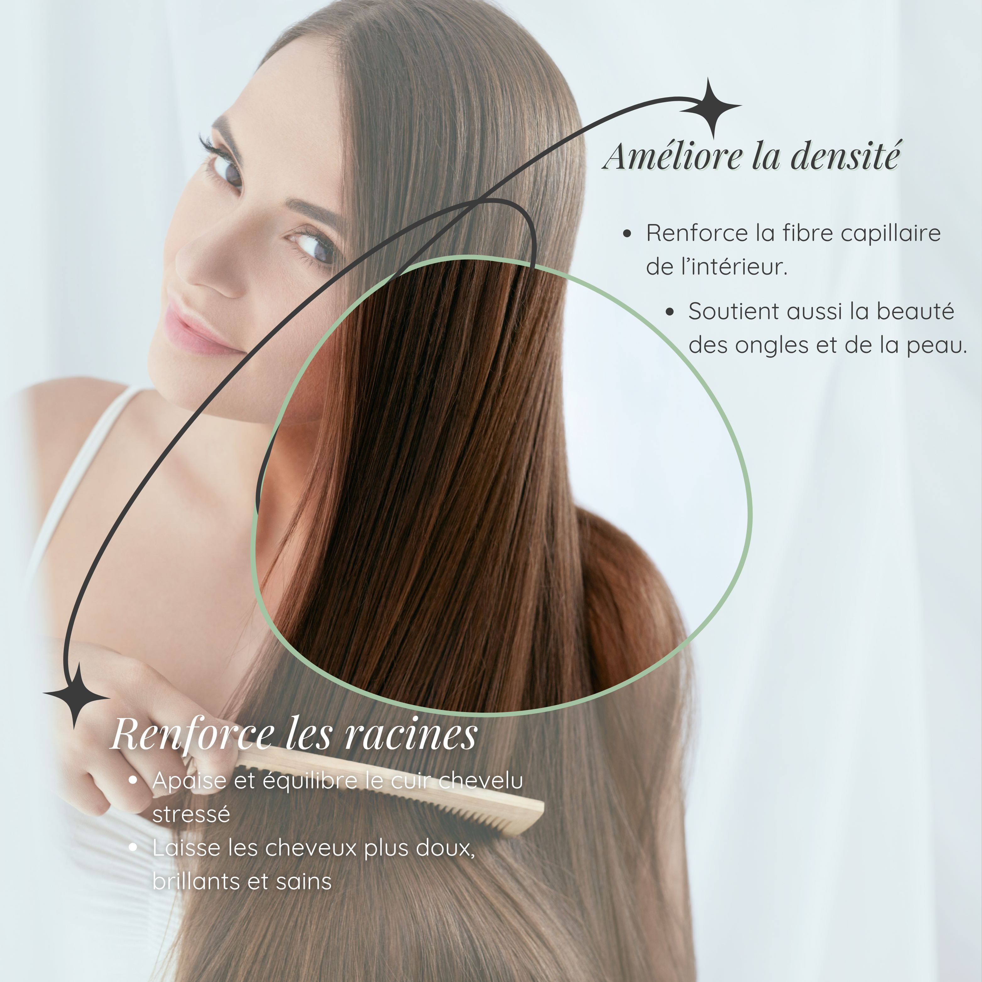 routine-complete-anti-chute-bionica